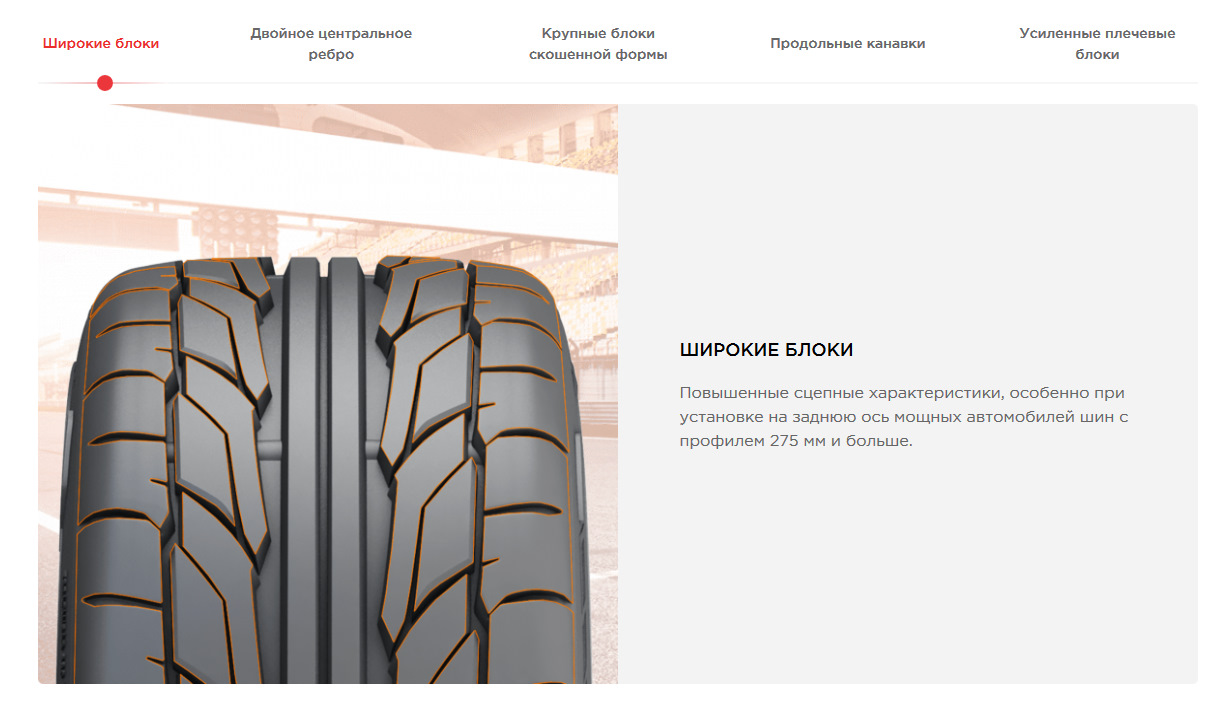 Шины В Москве Купить Nitto 555 R16