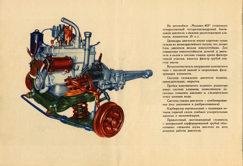 Технические характеристики двигателей москвич