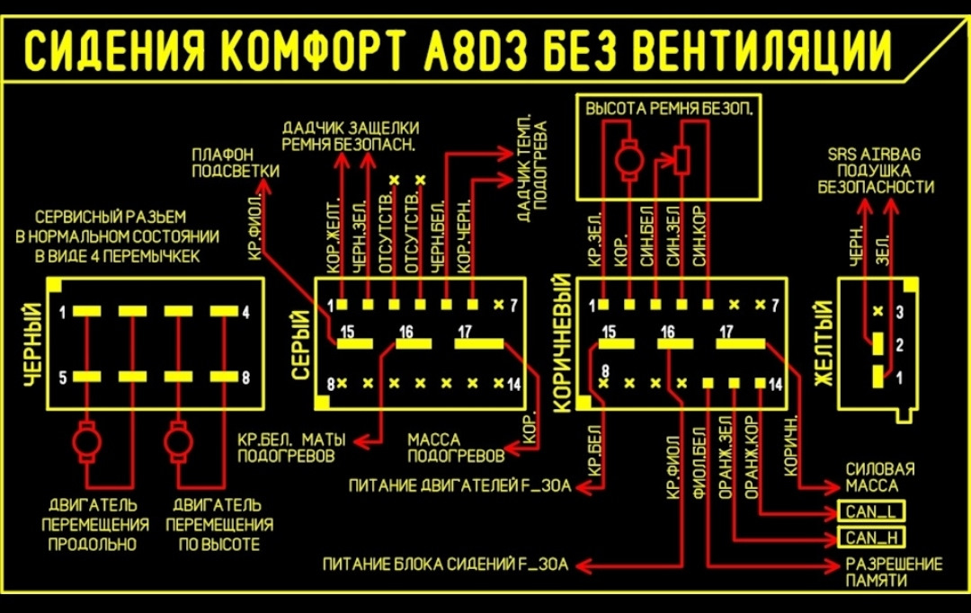 Ауди а6 с5 блок комфорта схема