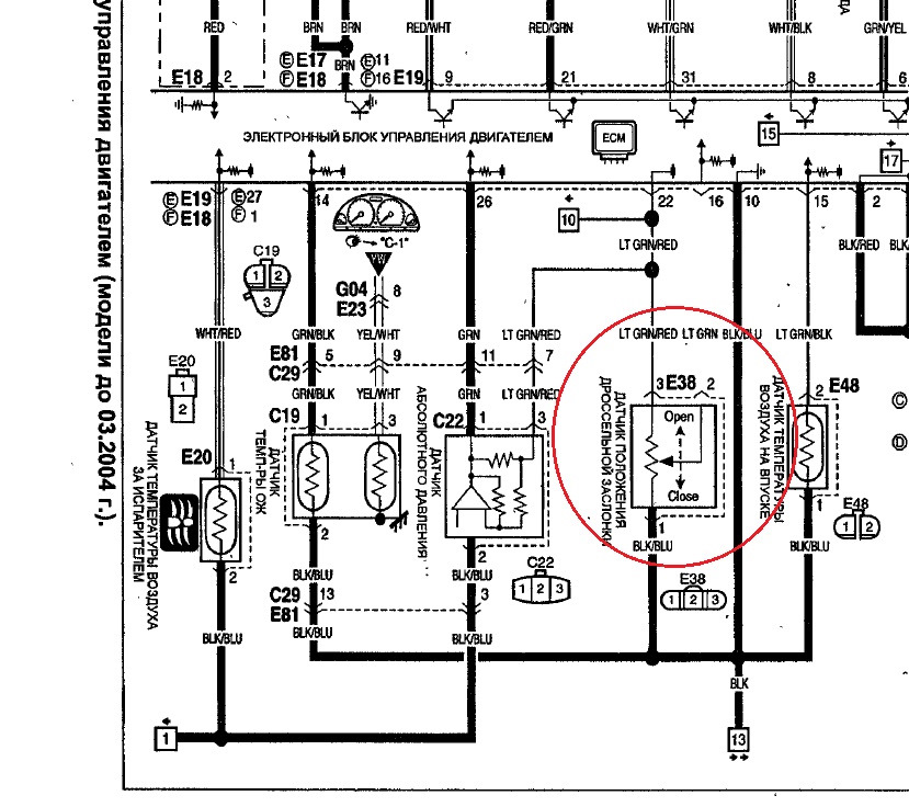 Про расход топлива. ДПДЗ. Приговор — Suzuki Jimny, 1,3 л., 1998 года ...