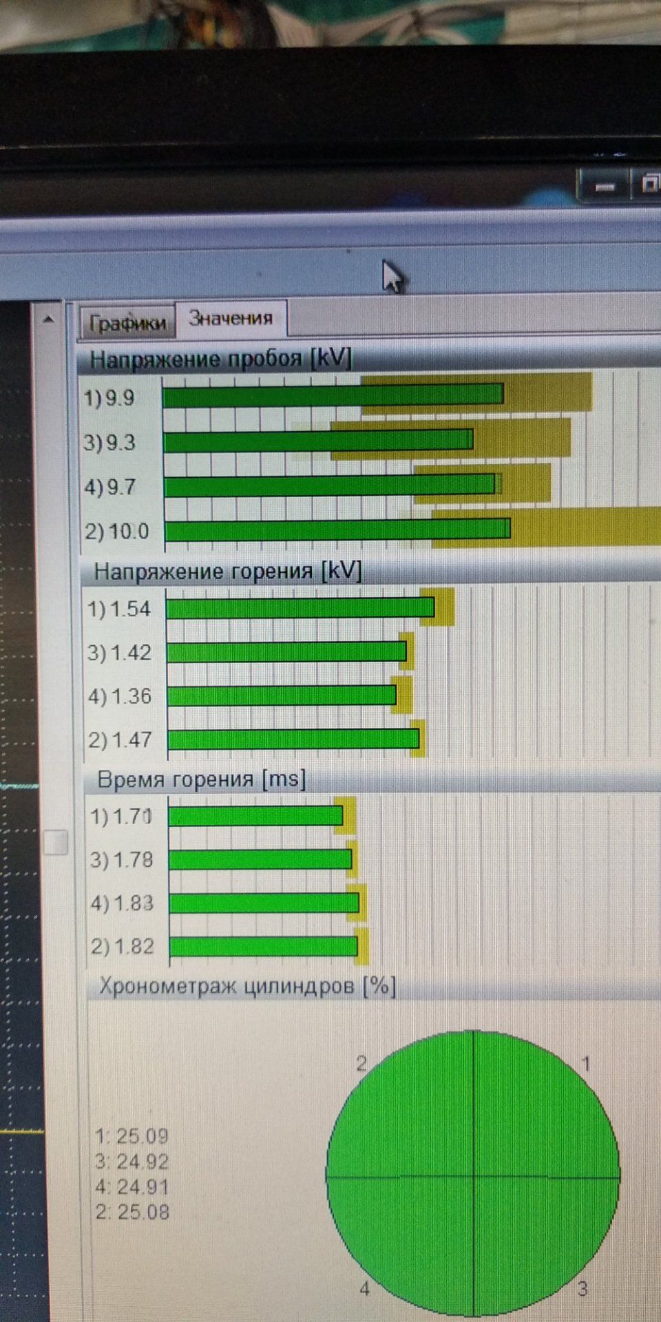 Высоковольтные провода с нулевым сопротивлением — Honda Accord (6G), 1 ...