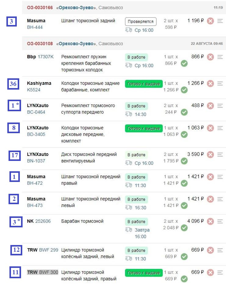 Фото в бортжурнале Honda CR-V (RD1/RD2). Запчасти на фото: BH444, K5524, BC0464, BD3405, BN1037, BH472, BH473, 252606, BWF299, BWF300