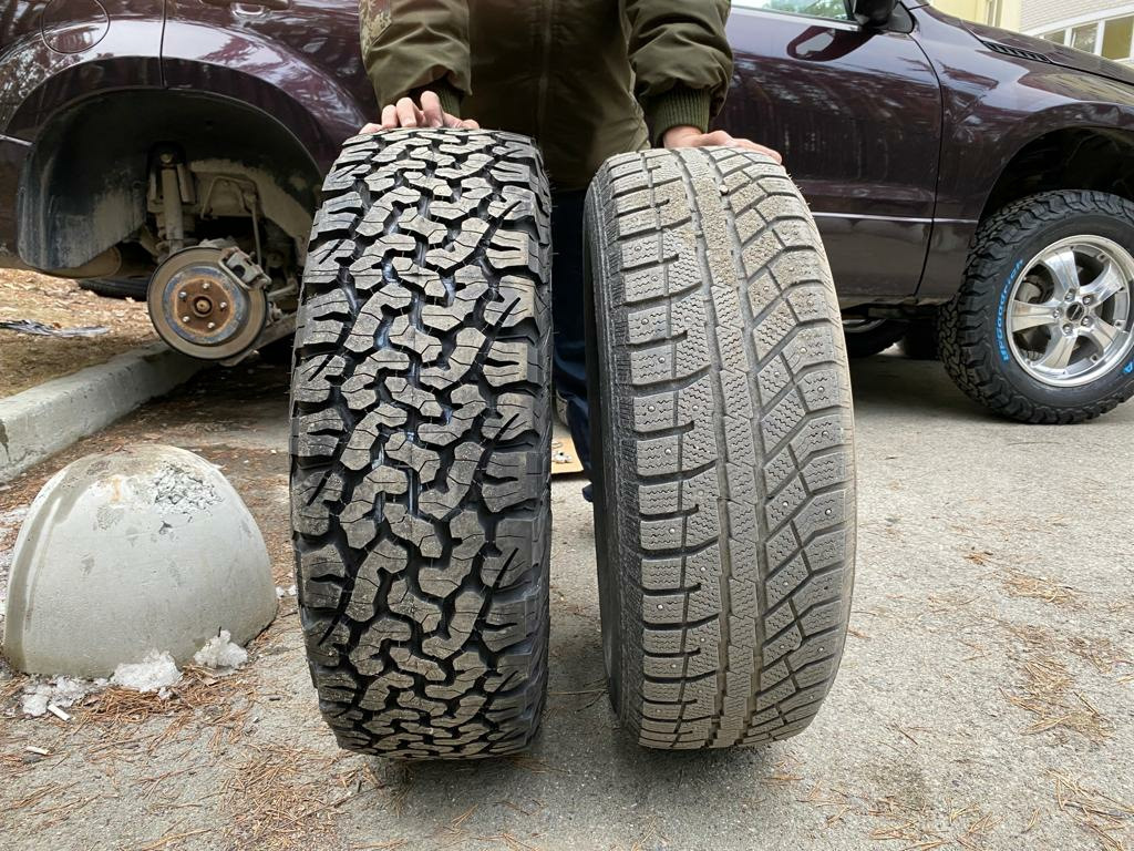 Смена резины, первые впечатления — Suzuki Grand Vitara (2G), 2,4 л ...