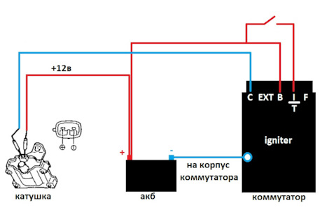 Проверка Коммутатора Тойота Схема Подключения