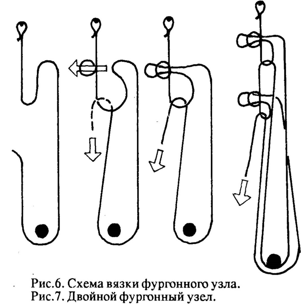 Узел полиспаст схема