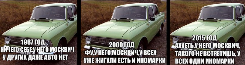 Как твоя машина выглядит ЭТО ВСЕ ПРО НЕГО (часть 2) - Москвич 2140, 1,5 л, 1978 года просто так DRIVE2