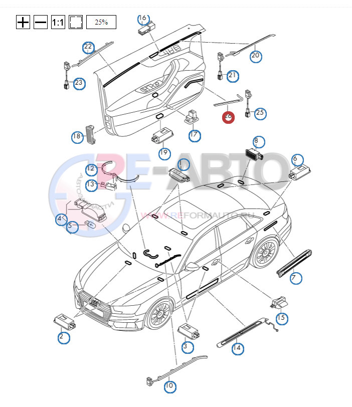 Otvety Na Voprosy Po Ambient Light Skoda Yeti 1 8 L 2015 Goda Na Drive2