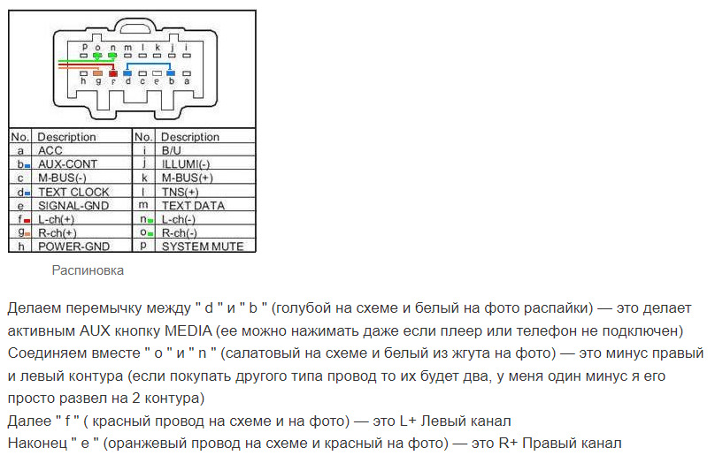 あすなページ ユニオンアリーナ ソードアートオンライン vol.2 アスナ星3 パラレル