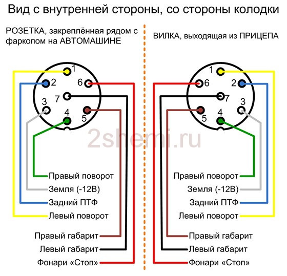 Суппорт LADA Largus (Чертеж № список деталей, стоимость запчастей). Каталог г.