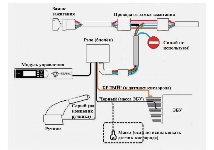 Как подключить китайский турботаймер Opel vectra c — DRIVE2