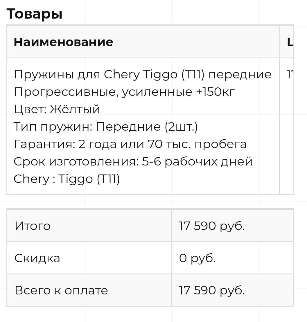 Усиленные пружины Чери Тигго т11 — Chery Tiggo 1, 1,8 л, 2008 года ...