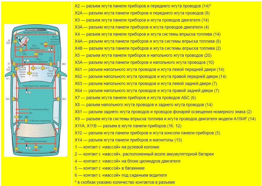 Схема нексия 2. Схема стеклоподъемников дэу нексия. Схема электрооборудования дэу нексия 8. Схема клапан холостого  хода дэу нексия 1. Схема нексия 2.