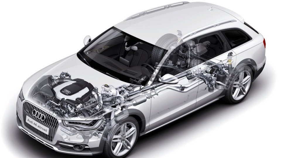 A6 c6 allroad как снять перед стекло Audi A6 Allroad quattro (C7) 3.0 дизельный 2013 Pegas на DRIVE2