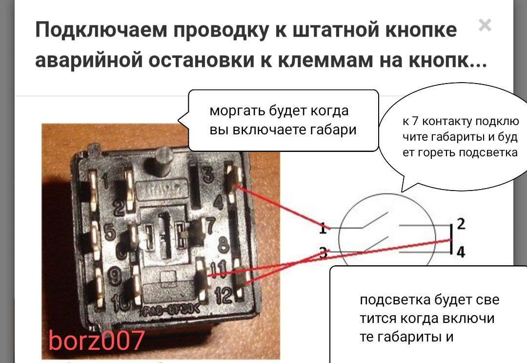 Аварийка от приоры все штатно — Lada 21103, 1,5 л, 2003 года | электроника  | DRIVE2