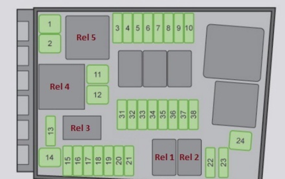Фото в бортжурнале Skoda Octavia A7 Mk3