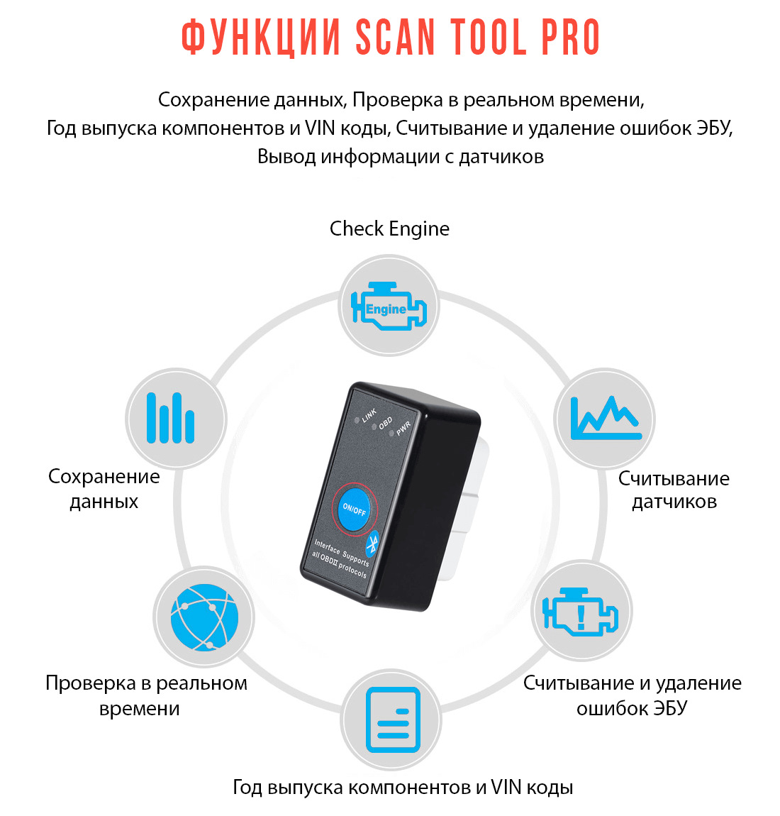 Купить Scan Tool Pro В Екатеринбурге