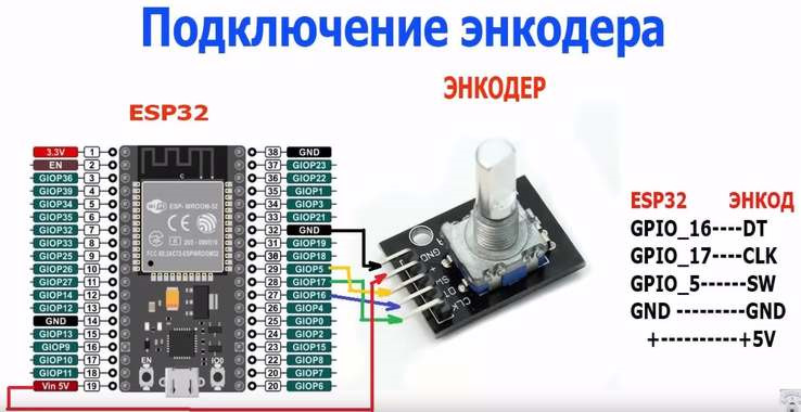 Ene radio switch driver что это. Смотреть фото Ene radio switch driver что это. Смотреть картинку Ene radio switch driver что это. Картинка про Ene radio switch driver что это. Фото Ene radio switch driver что это