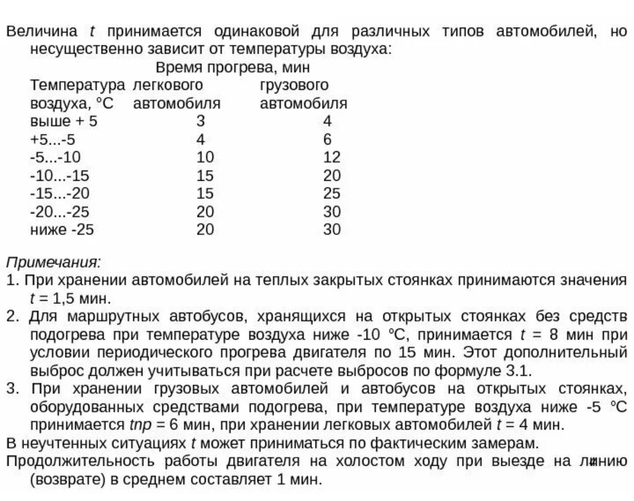 Сколько прогревать машину. Время прогрева двигателя в зависимости от температуры воздуха. Таблица прогрева машины. Таблица времени прогрева двигателя.