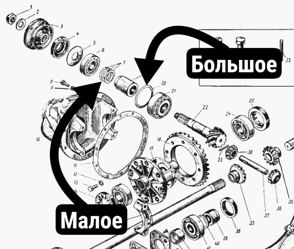 Редуктор момент