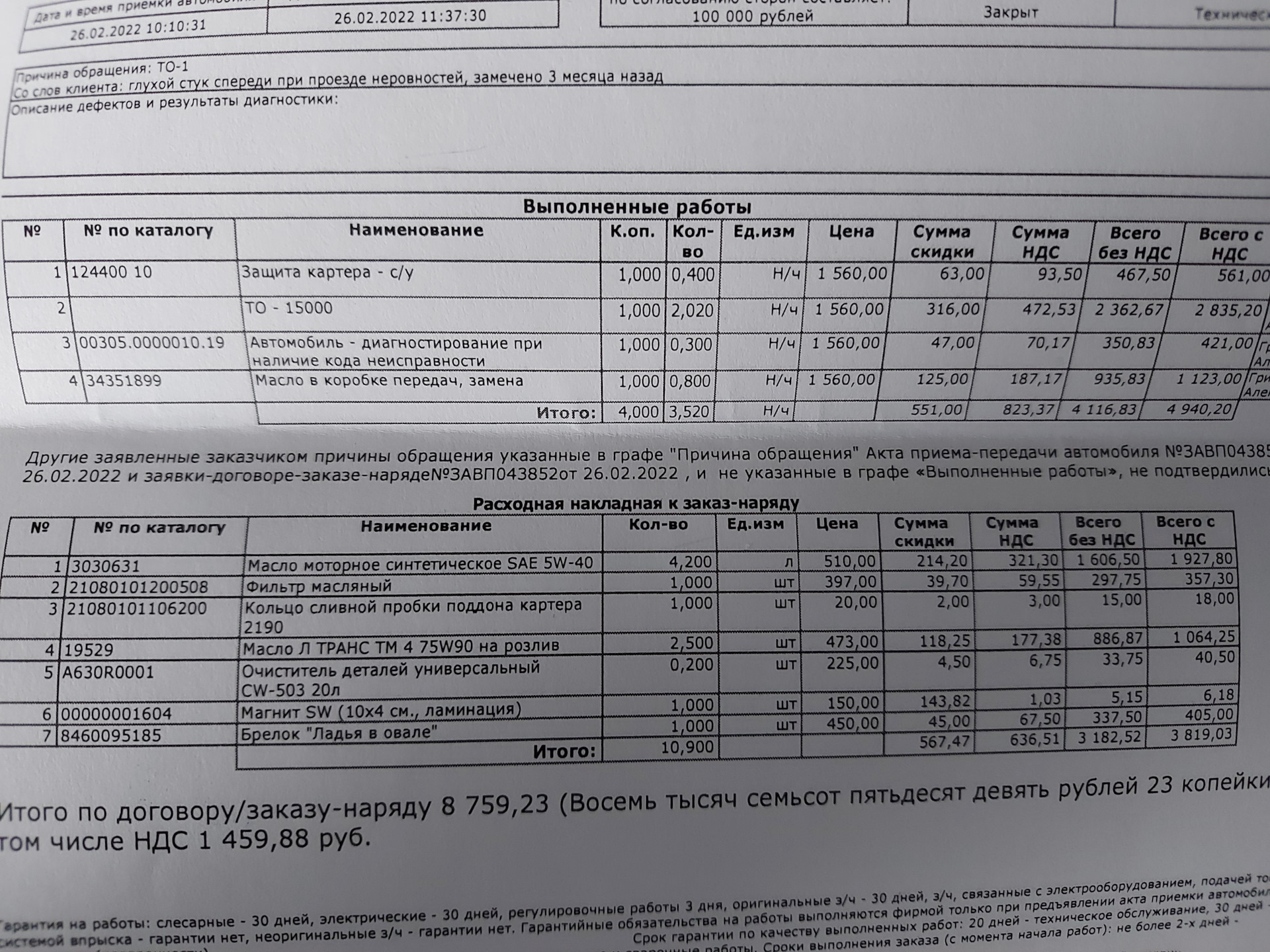 21080101200508. Регламент то Iveco Daily. Плановое то Ивеко Дейли 120000 м2. 21080101106200 Vesta. 21080101106200