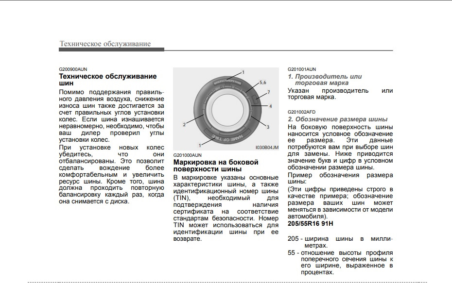 Фото в бортжурнале Hyundai Sonata NF