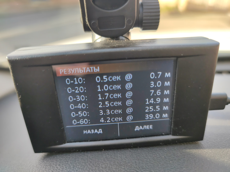 Фото в бортжурнале Haval F7 (1G)
