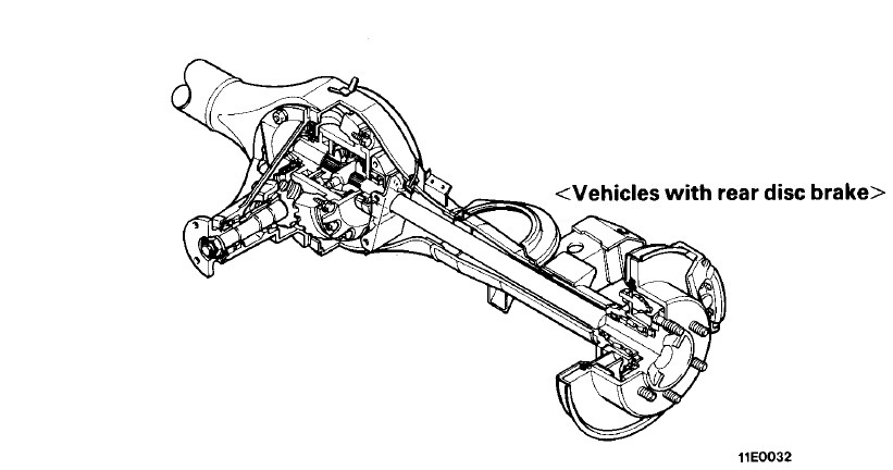 Люфт карданного вала. — Mitsubishi Pajero (2G), 3 л, 1991 года ...
