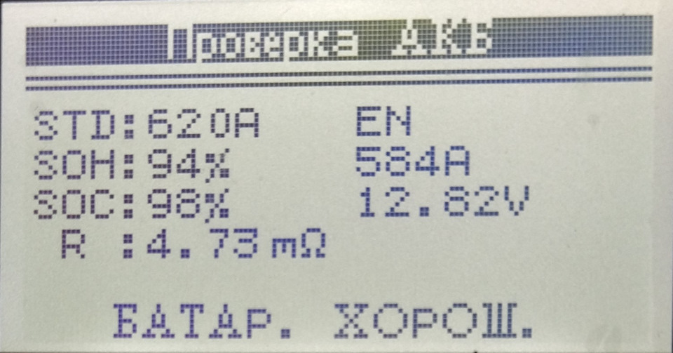 Фото в бортжурнале Skoda Fabia Mk2