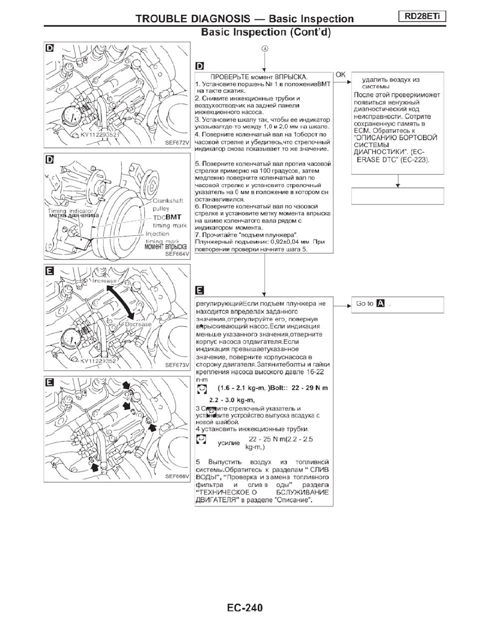 Установка угла впрыска ТНВД RD28ETI — Nissan Patrol GR II (Y61), 2,8 л ...