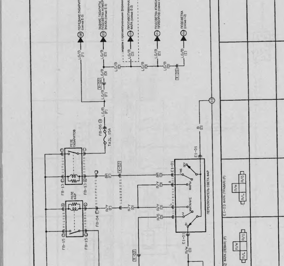 Mazda 323 2002 год. Пропали габариты, противотуманки, и часть подсветки ...