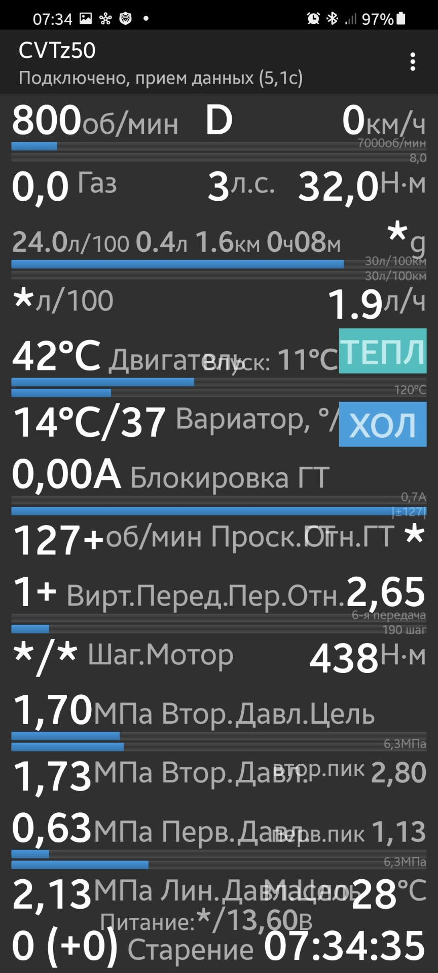 Какая рабочая температура вариатора