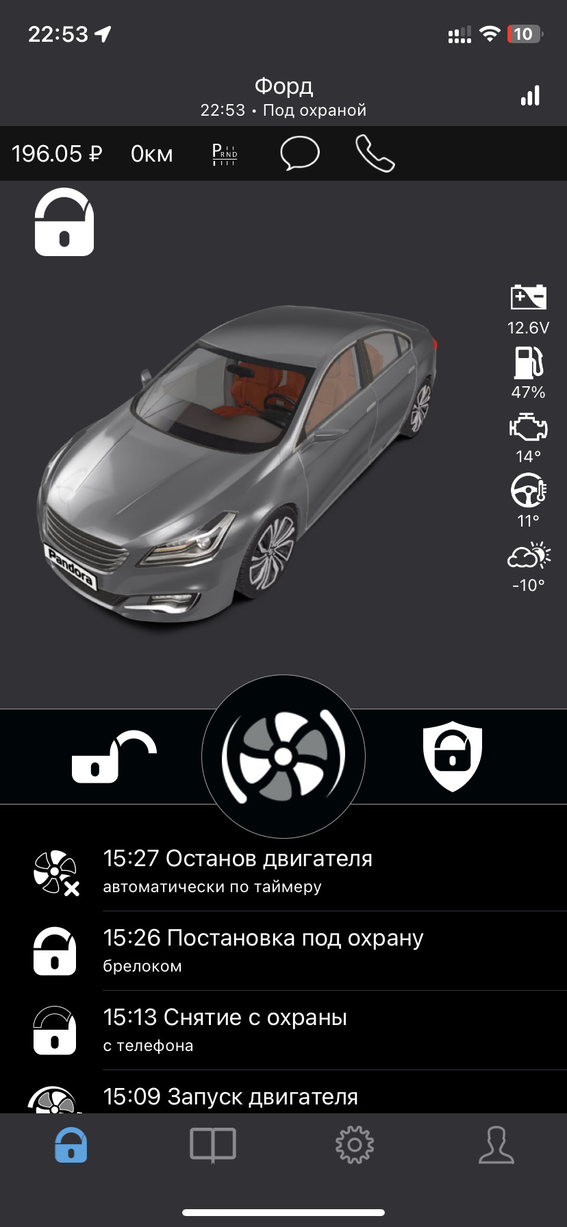 Фото в бортжурнале Ford Focus Wagon III