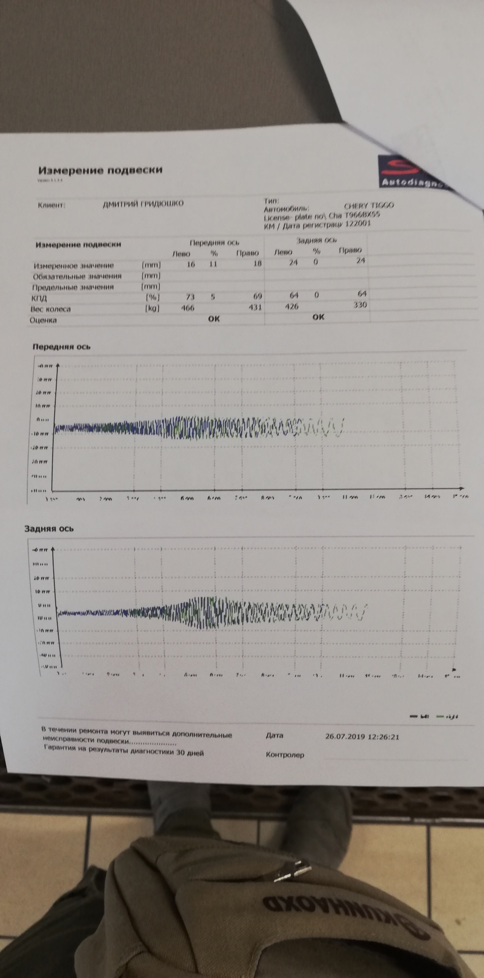 Акт диагностики перед продажей — Chery Tiggo 5, 2 л, 2014 года ...