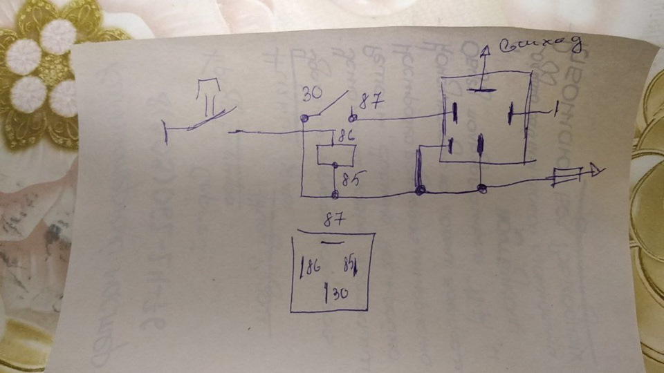 Фото в бортжурнале Renault Duster (1G)