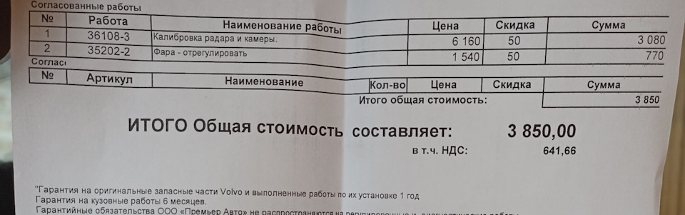 Фото в бортжурнале Volvo XC60 (2G)