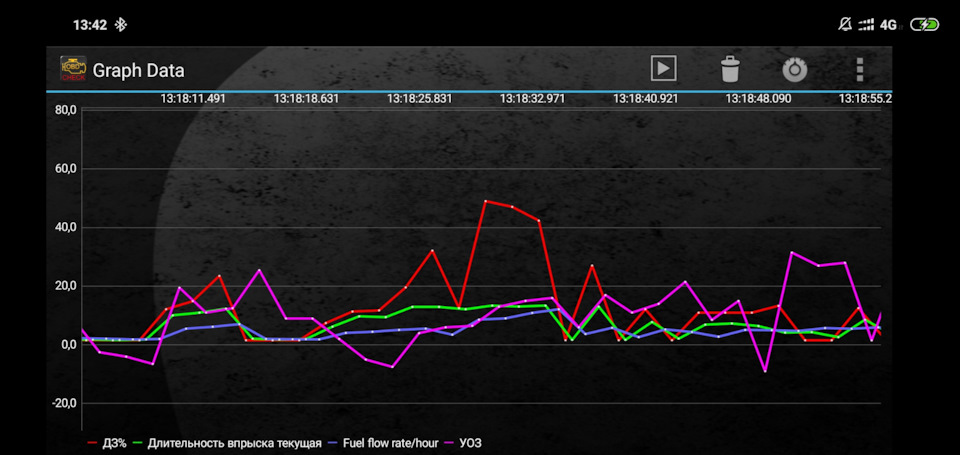 ОБНОВЛЕНО: Изменения после замены ремня ГРМ и новая версия причины ...