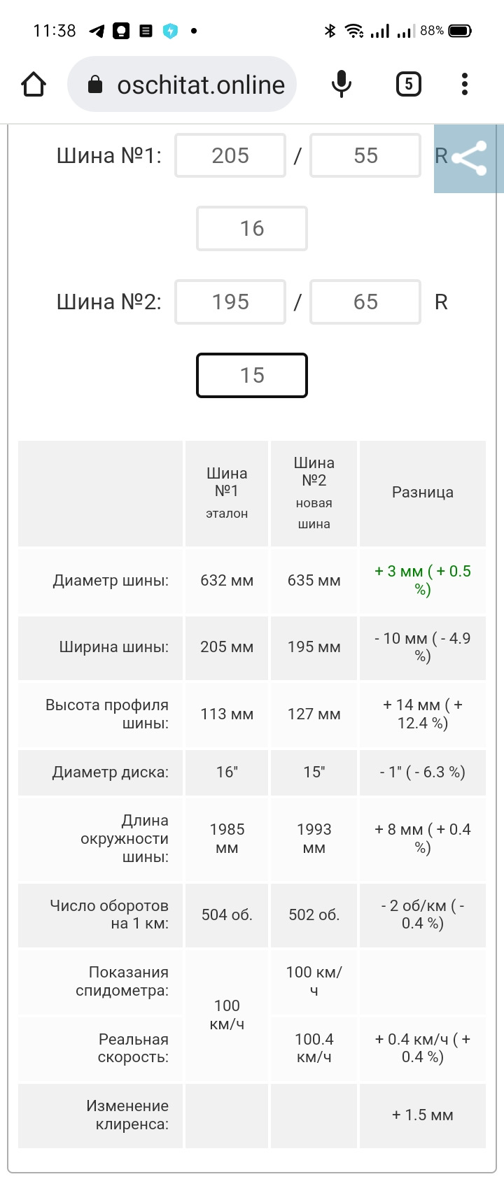 Длина окружности колес. Вопрос. — Lada XRAY, 1,6 л, 2018 года | шины |  DRIVE2