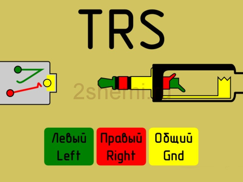 Распиновка 3