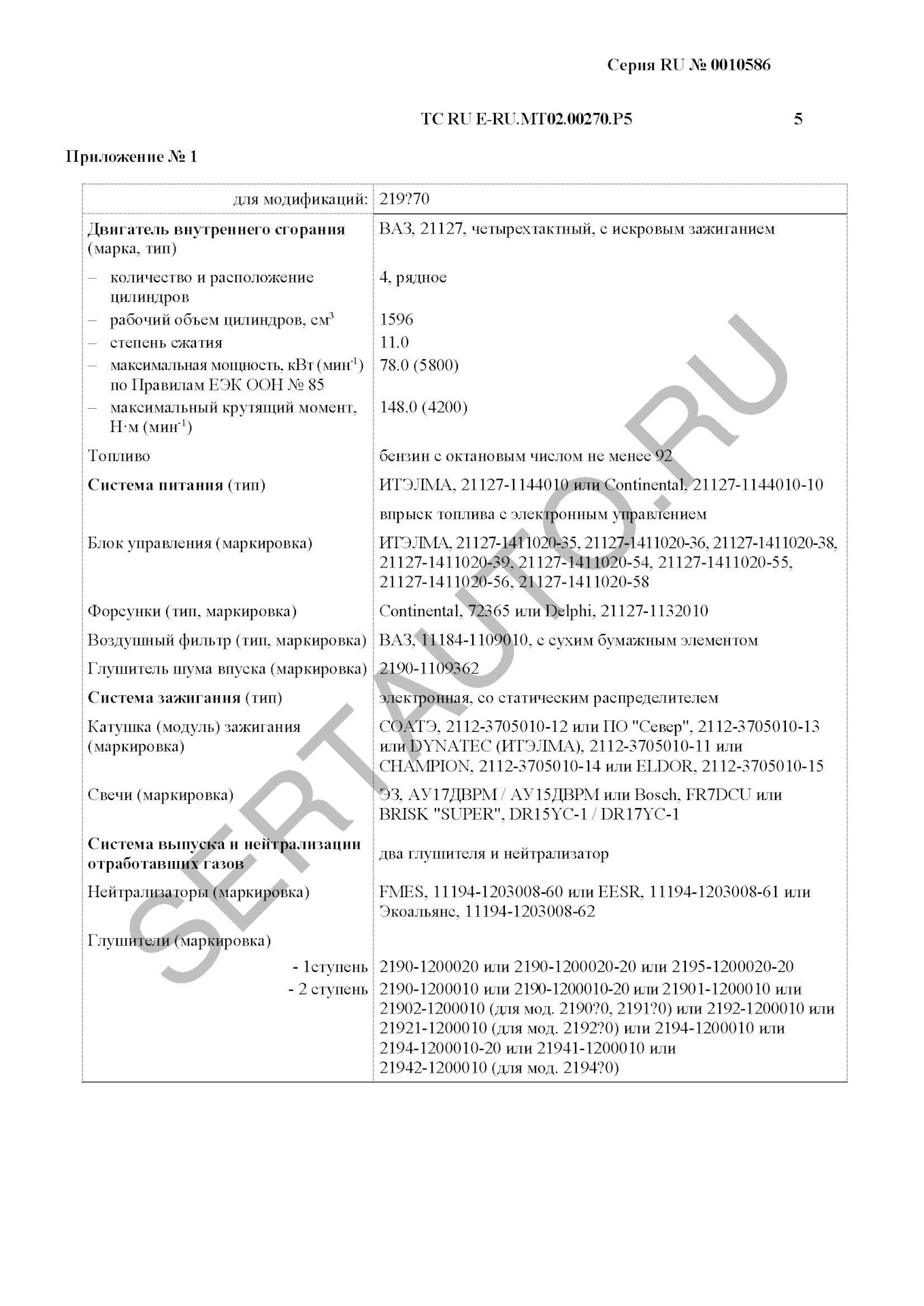 Снова о вечном. Какой бензин лить? ОТТС, Степень сжатия. — Lada Kalina  Cross, 1,6 л, 2018 года | другое | DRIVE2