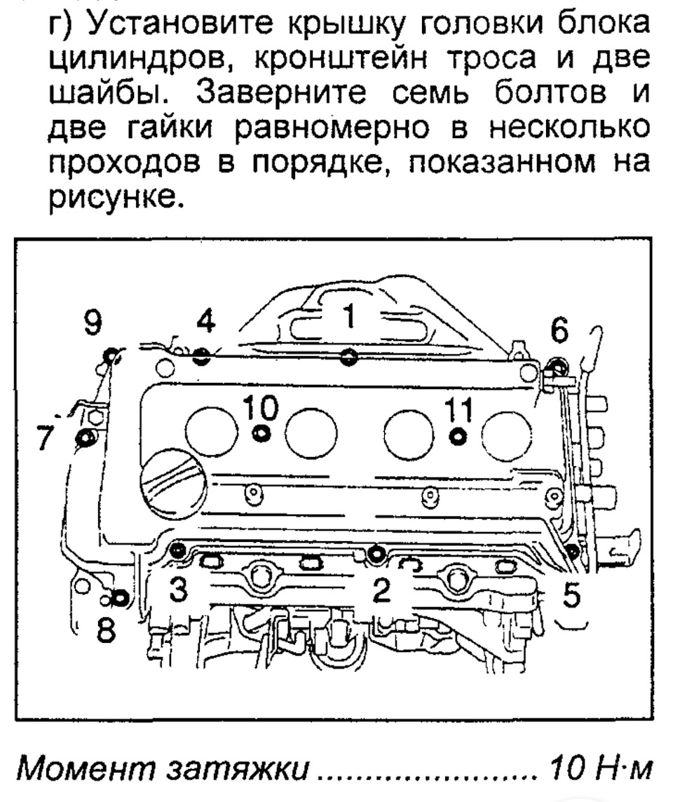 Схема закручивания клапанной крышки