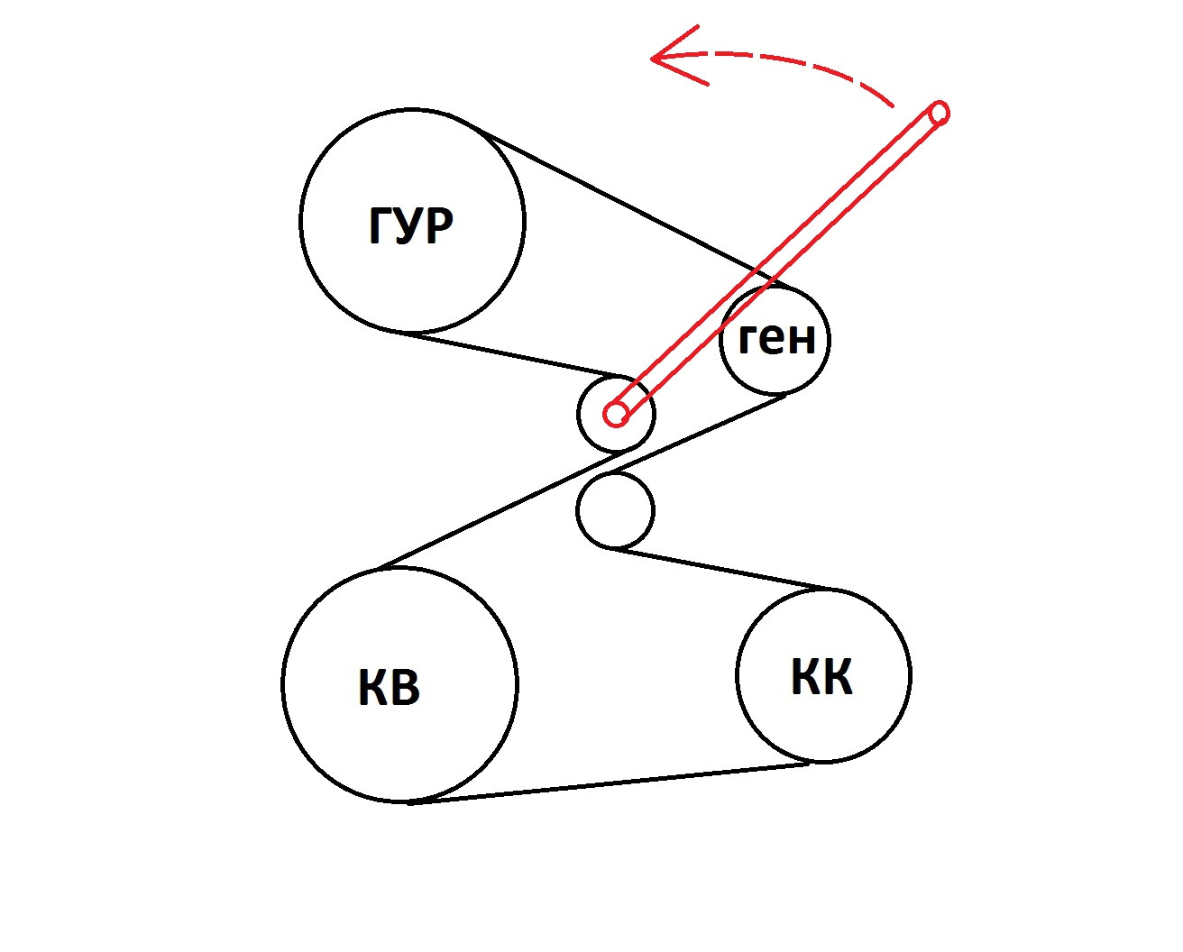 Схема установки ремня генератора