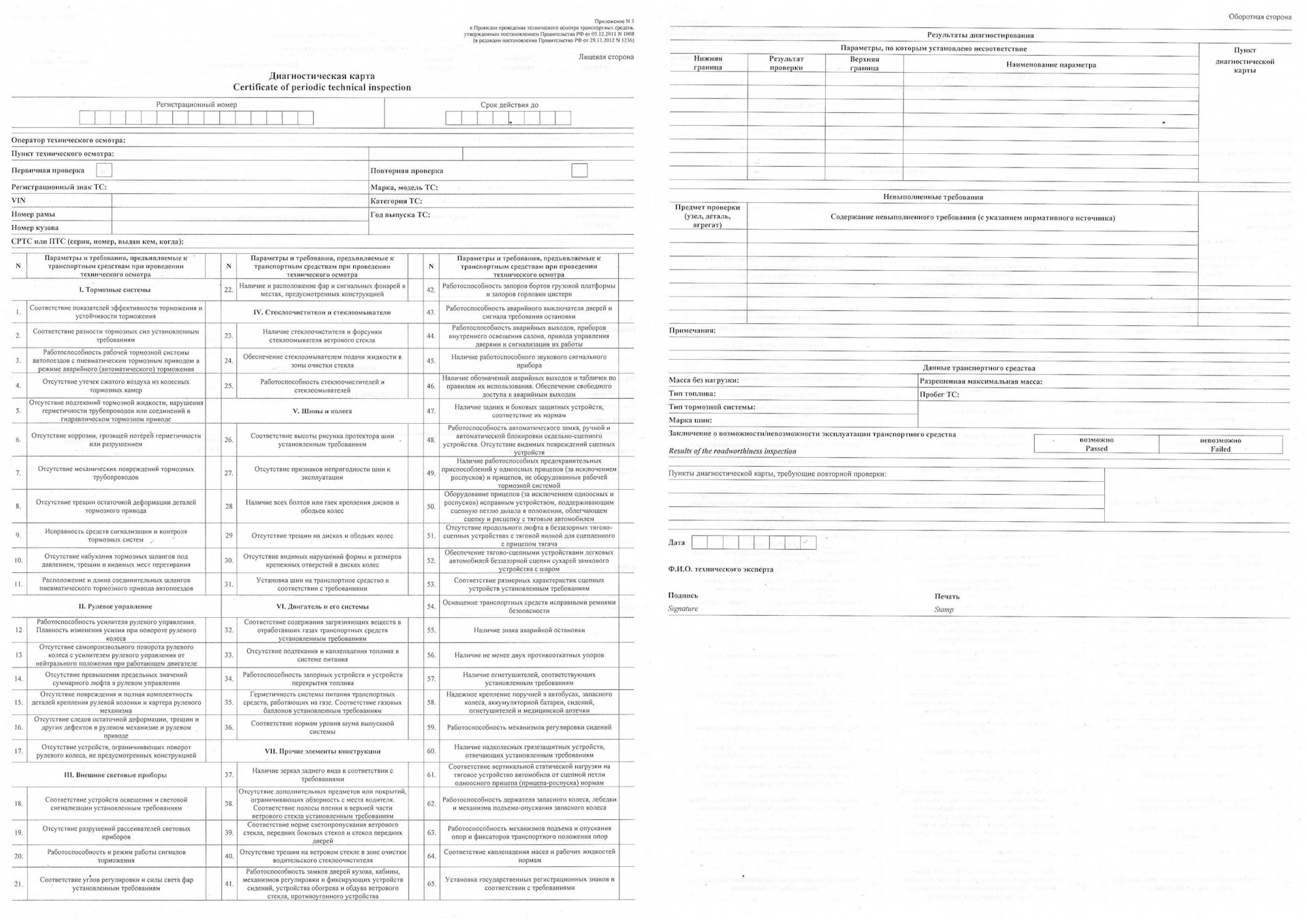 Сао техосмотр пройти и получить диагностическую карту