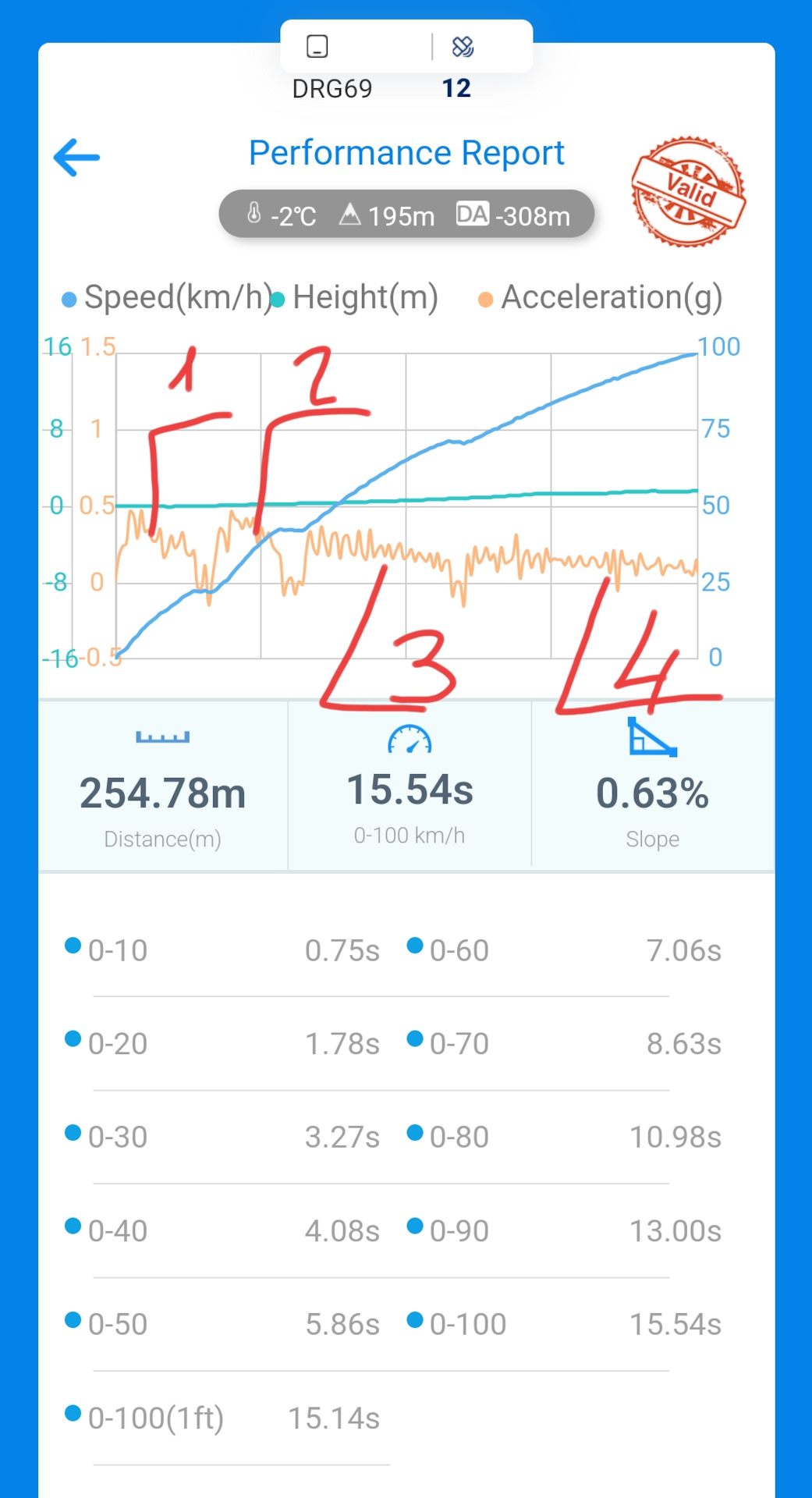 Прошивка Газель Евро-4 для Ya_Akha — ГАЗ Газель Next, 2,8 л, 2013 года ...