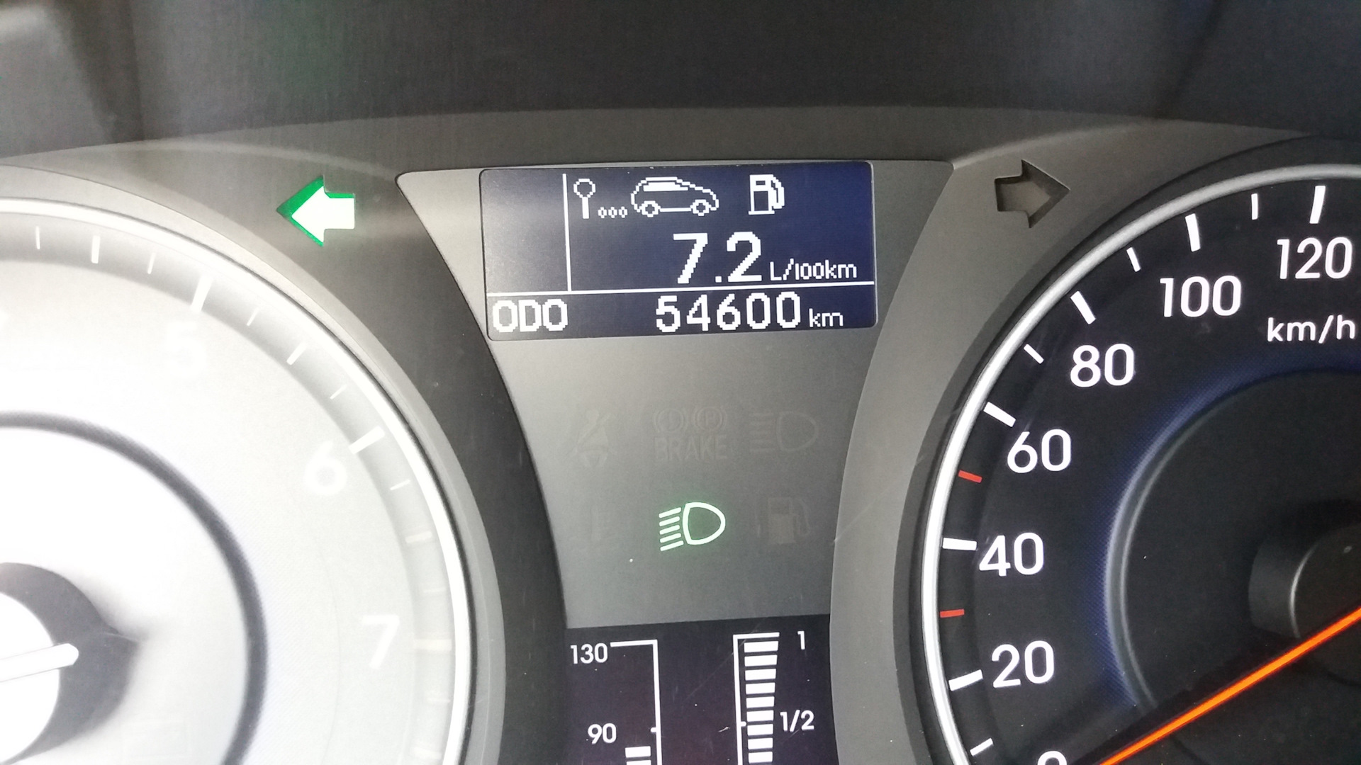 I30 hyundai расход топлива на 100 км