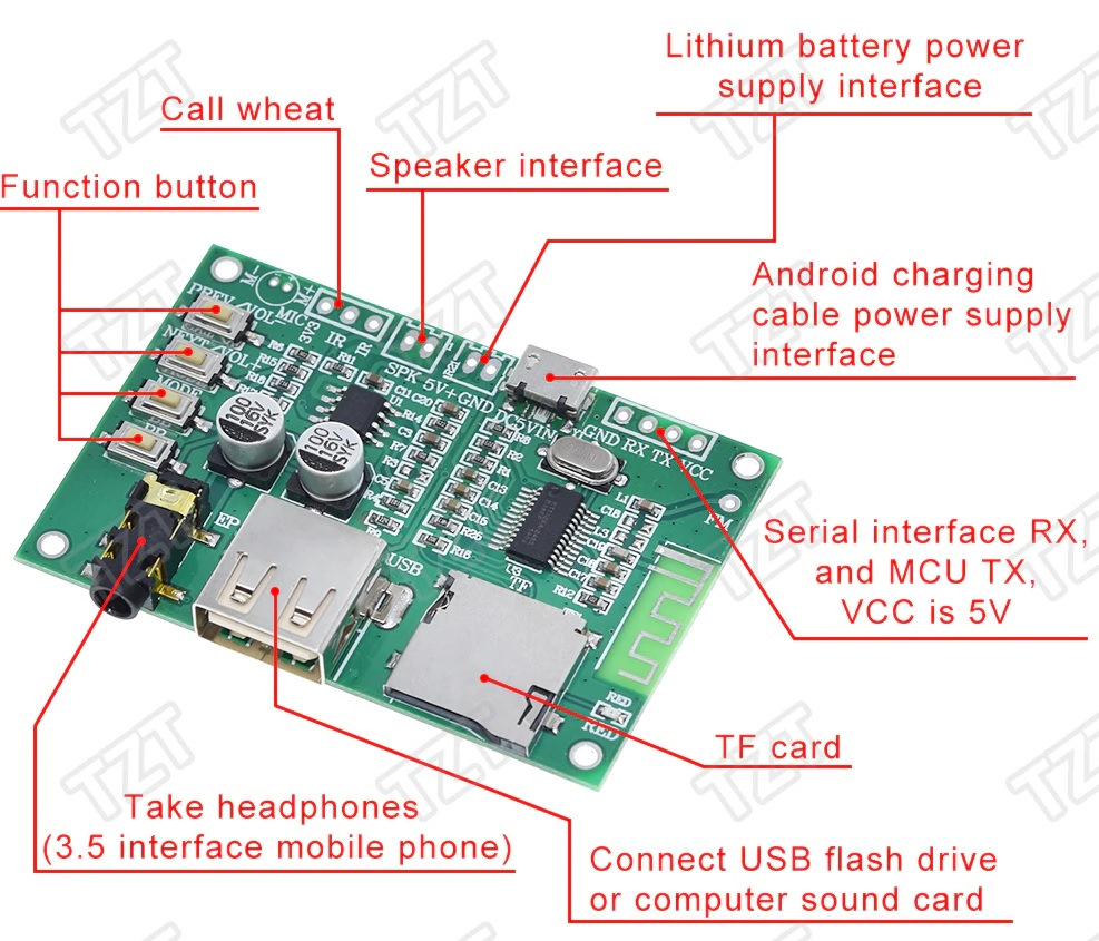 BT201 он же USB+Bluetooth-модуль — Chevrolet Captiva (1G), 2,4 л, 2006 года  | автозвук | DRIVE2