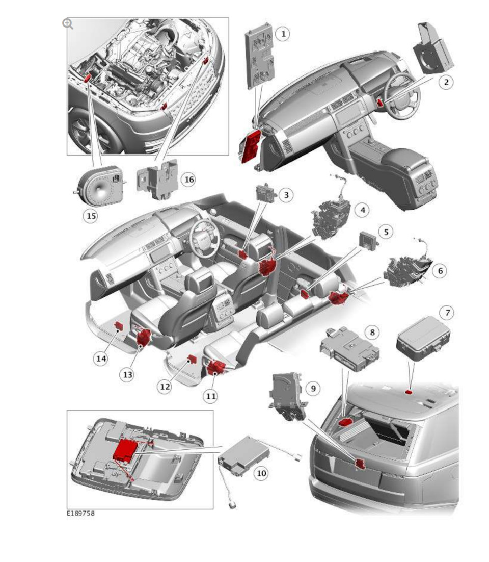 Фото в бортжурнале Land Rover Range Rover (4G)