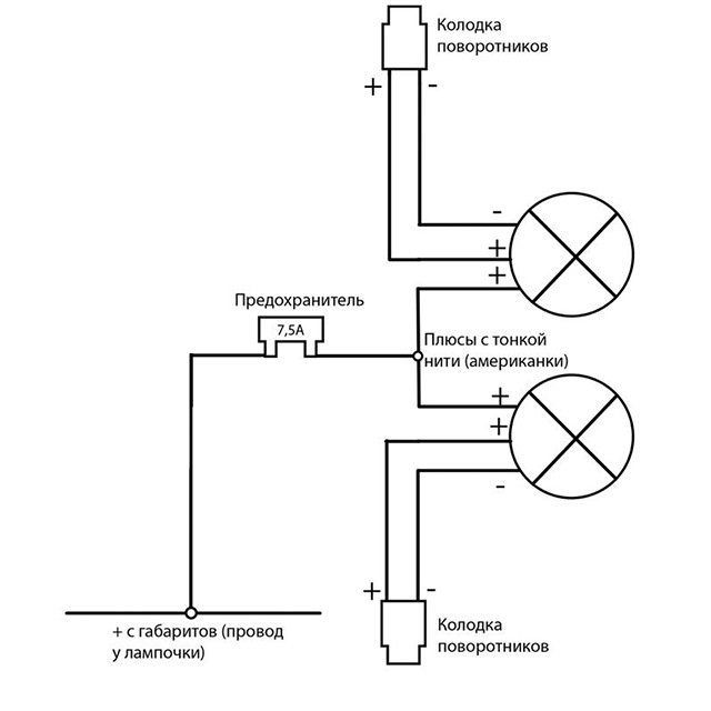 Схема подключения американок ваз 2114 к габаритам