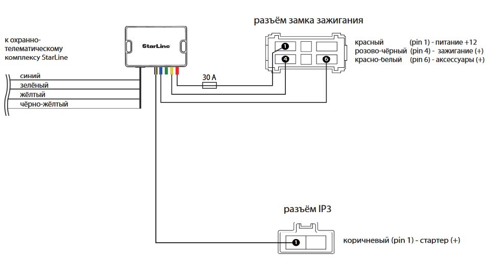 Маяк м17 схема