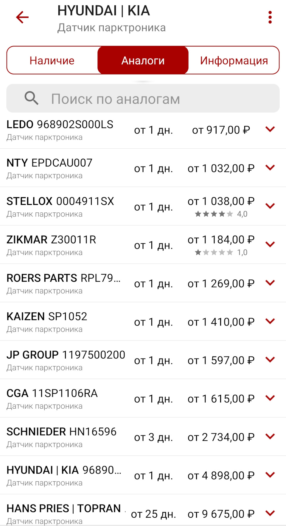 При включении передних парктроников постоянный писк… — KIA Sportage (3G ...