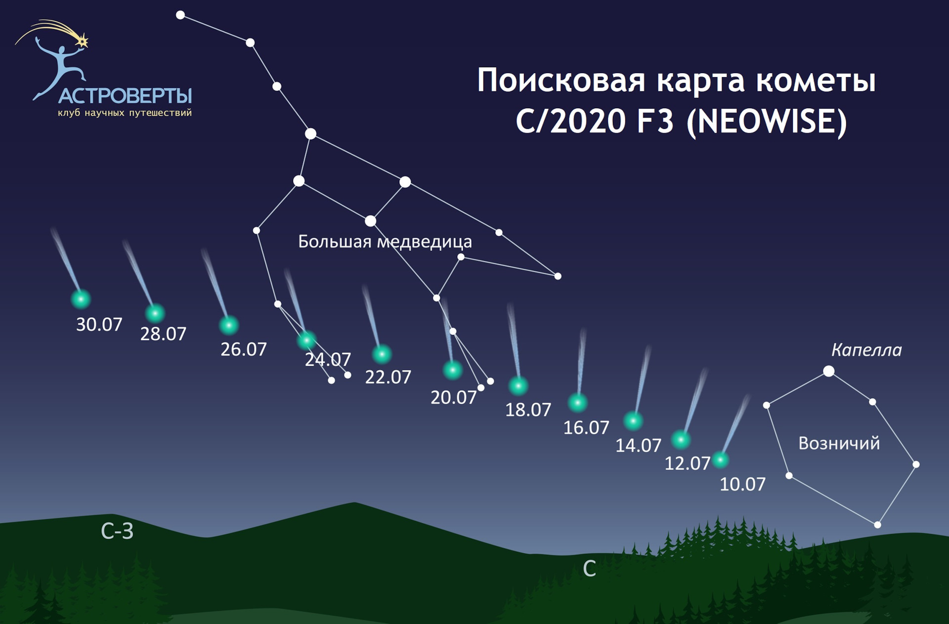 Комета c/2020 f3 (NEOWISE)